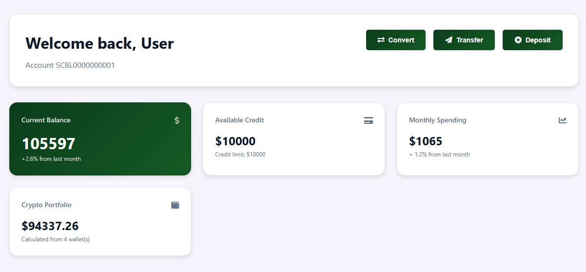 Internet Banking Demo Preview